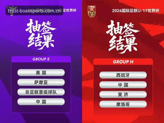 U17世界杯抽签结果详解与观赛体验说明